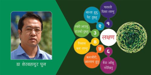 हात मिलाउँदा सर्छ ‘विन्टर भोमिटिङ बग’