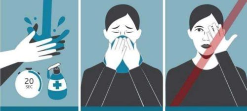 कोरोना भाईरसको फैलावट रोक्न “मैले के गर्नु पर्छ ?”