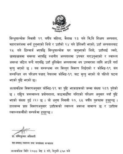 महोत्तरीमा थप २ जनामा कोरोना संक्रमण, संक्रमितको संख्या २८१ पुग्यो, १ को मृत्यु