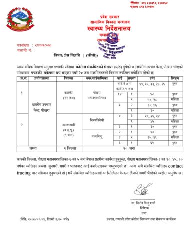 नवलपुरमा थप ९ जनामा कोरोना संक्रमण 3