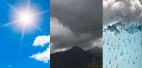 विभिन्न भू–भागहरुको मौसममा आंशिकदेखि सामान्य बदली
