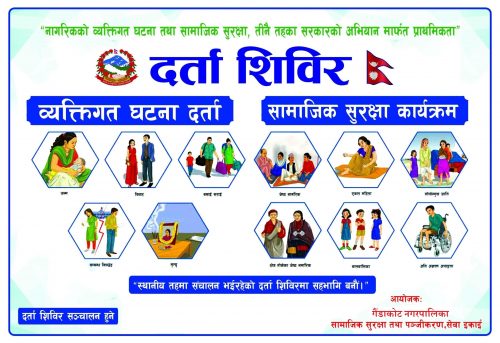 गैँडाकोटमा वैशाख १० गते देखि व्यक्तिगत घटना तथा सामाजिक सुरक्षा दर्ता शिविर सञ्चालन हुने।