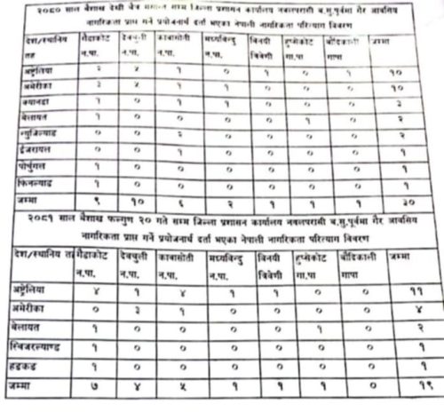 Messenger creation C3A9407C 0679 4377 8ACA 0123441E561C