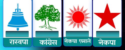 समानुपातिक मत : नवलपुरमा कांग्रेस-एमाले भन्दा रास्वपालाई तेब्बर बढी मत